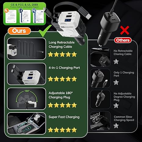 4 in 1 Retractable Car Charger, 127W Car Charger USB C Fast Charge with 2 Cables 2.6 FT and 2 USB Ports, 180° Adjustable Multi Port for iPhone/Ipad/Phone/Tablet/Laptop